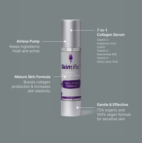 Professional Age Defense Serum